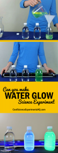 Glowing Water Experiment Steps