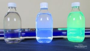 Glowing Water Science Experiment