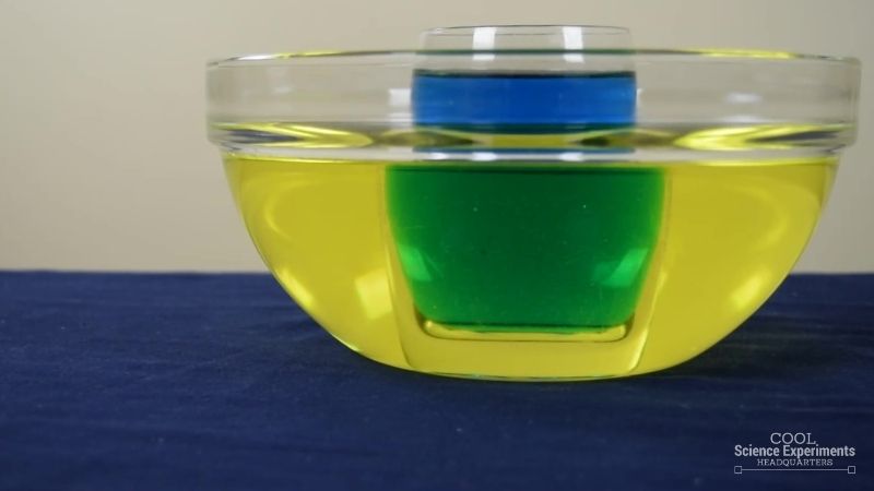 Color Changing Water Science Experiment