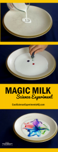 Magic Milk Science Experiment Amazing Explosion of Color